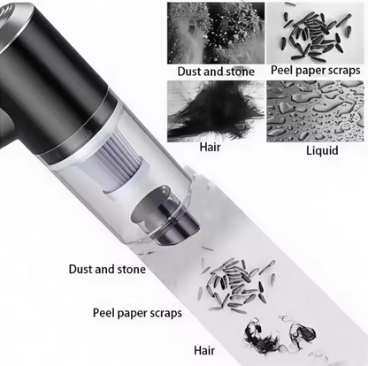 Wireless Handheld Vacuum